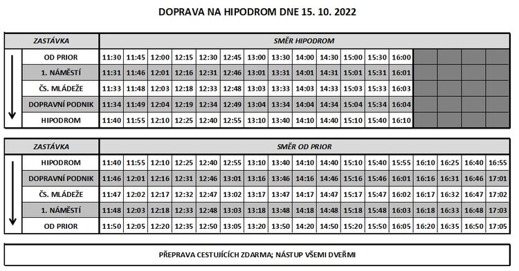 HIPODROM JR - 15.10.2022