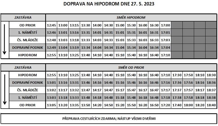 HIPODROM JR - 27.5.2023